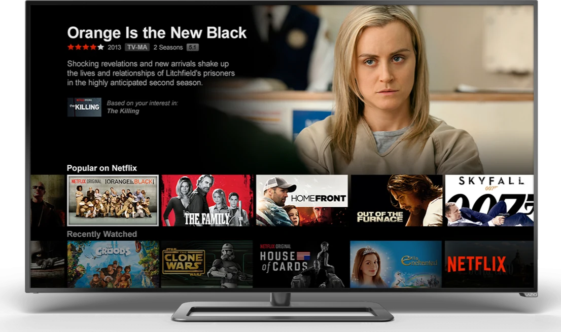 fluxplaytv-top-movies-collection